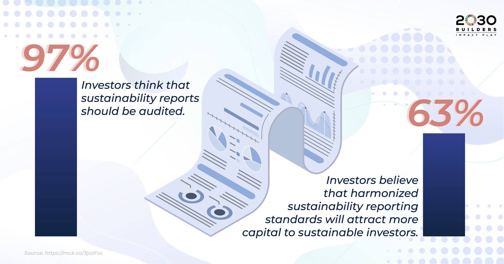 Nonfinancial Reporting Essentials